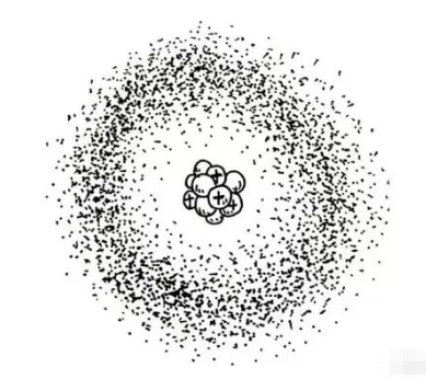 「電氣」的「氣」字是什么意思？