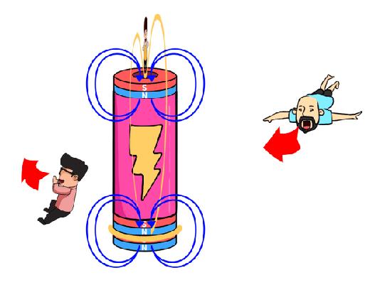 第一臺(tái)電動(dòng)機(jī)是誰發(fā)明的？為什么能轉(zhuǎn)動(dòng)起來？